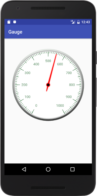 Android Gauge